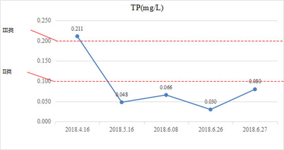 ���ι���|UB8���ι���|��������δ��