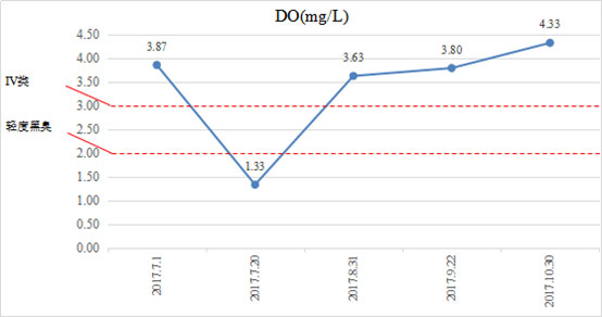 ���ι���|UB8���ι���|��������δ��