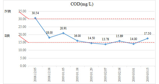 ���ι���|UB8���ι���|��������δ��