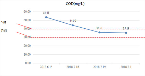 ���ι���|UB8���ι���|��������δ��