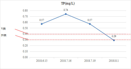 ���ι���|UB8���ι���|��������δ��