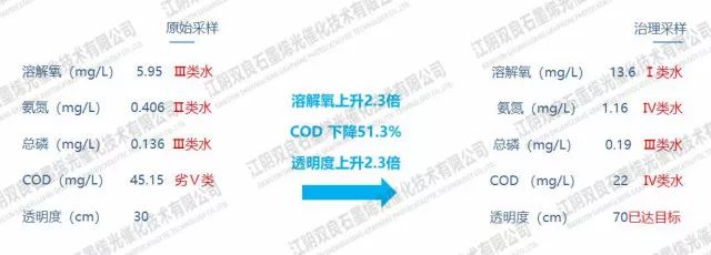 ���ι���|UB8���ι���|��������δ��