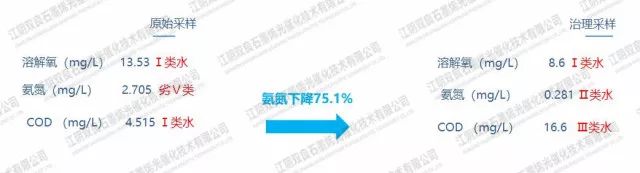 ���ι���|UB8���ι���|��������δ��