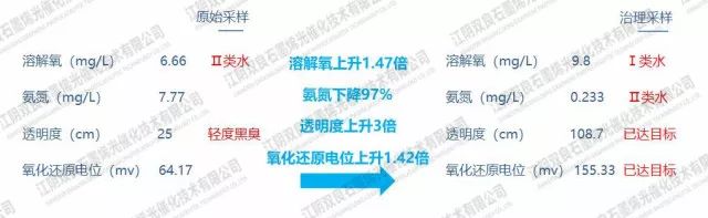 ���ι���|UB8���ι���|��������δ��