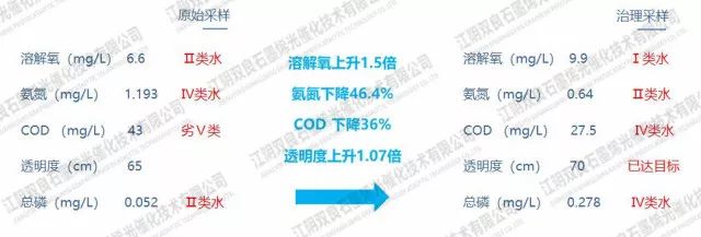 ���ι���|UB8���ι���|��������δ��