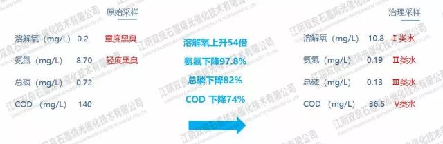 ���ι���|UB8���ι���|��������δ��