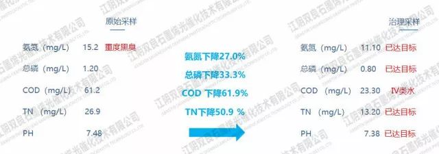 ���ι���|UB8���ι���|��������δ��