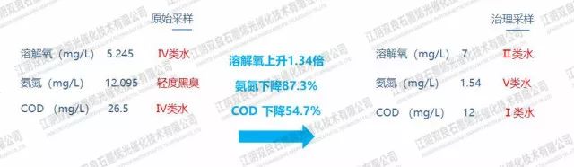 ���ι���|UB8���ι���|��������δ��