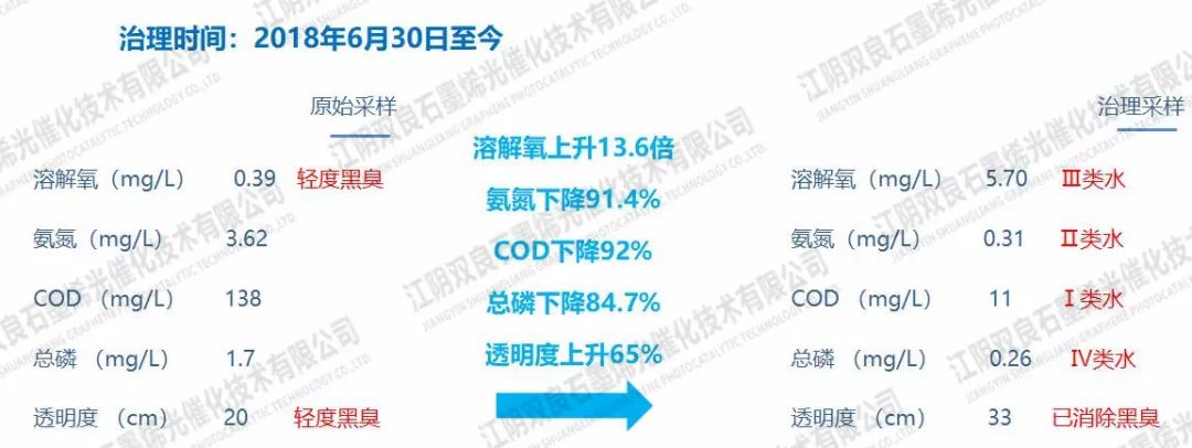 ���ι���|UB8���ι���|��������δ��