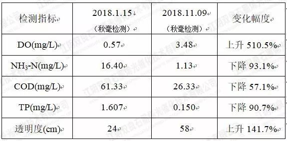 ���ι���|UB8���ι���|��������δ��