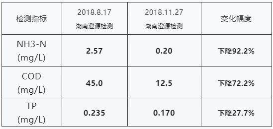 ���ι���|UB8���ι���|��������δ��