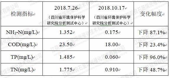 ���ι���|UB8���ι���|��������δ��