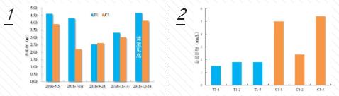 ���ι���|UB8���ι���|��������δ��