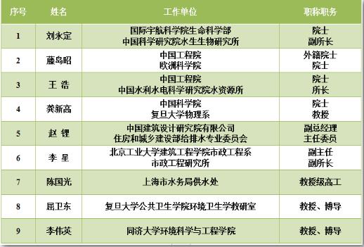 ���ι���|UB8���ι���|��������δ��