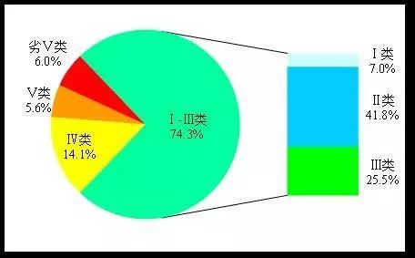 ���ι���|UB8���ι���|��������δ��