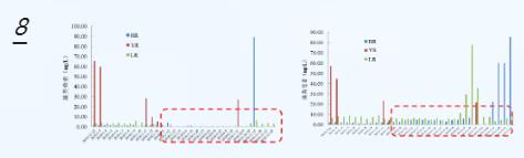 ���ι���|UB8���ι���|��������δ��