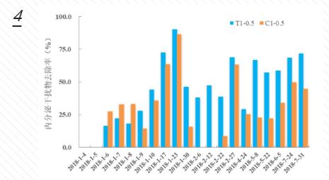 ���ι���|UB8���ι���|��������δ��