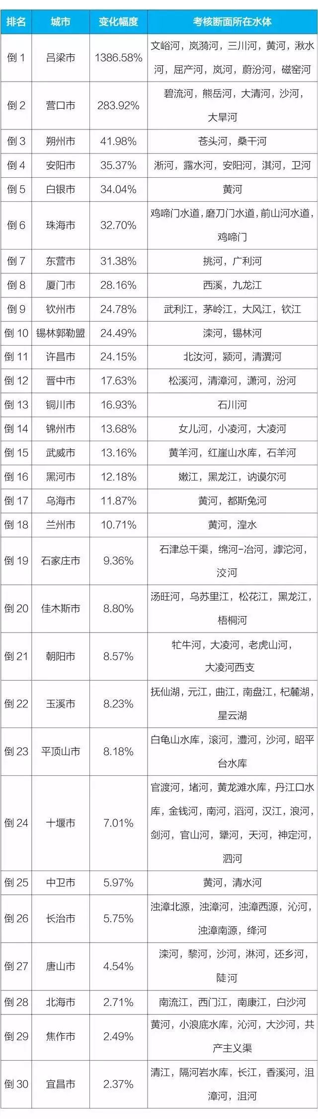 ���ι���|UB8���ι���|��������δ��