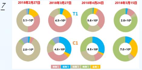 ���ι���|UB8���ι���|��������δ��