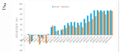 ���ι���|UB8���ι���|��������δ��