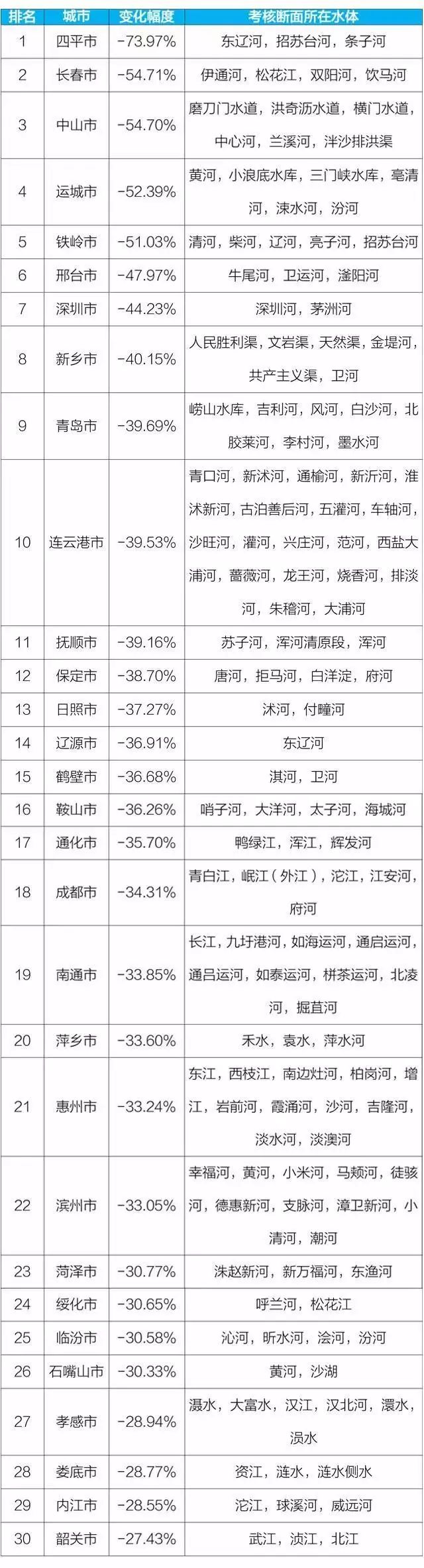 ���ι���|UB8���ι���|��������δ��