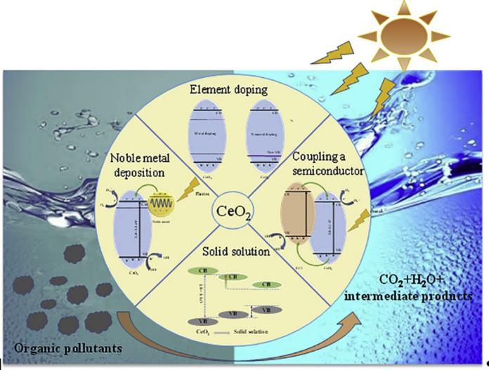 �ι���ub8�������¿��ж�̬(2020-11)