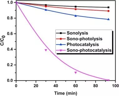 �ι���ub8�������¿��ж�̬(2020-9)