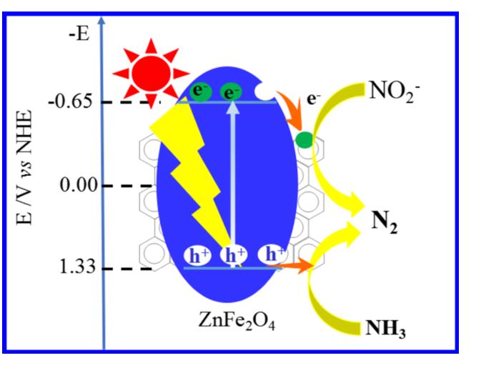  �ι���ub8�������¿��ж�̬(2020-10)