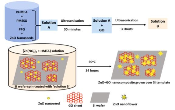�ι���ub8�������¿��ж�̬(2020-12)
