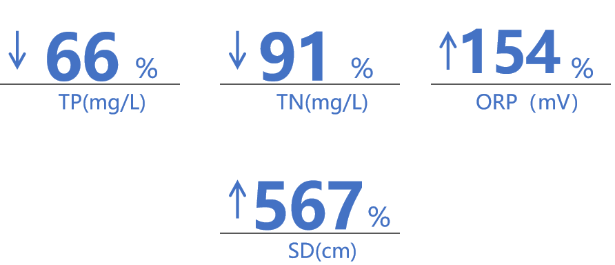 ���ι���|UB8���ι���|��������δ��