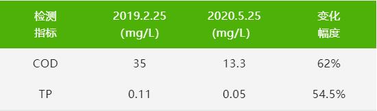 ���ι���|UB8���ι���|��������δ��