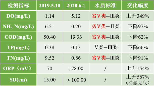 ���ι���|UB8���ι���|��������δ��