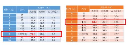 ���ι���|UB8���ι���|��������δ��