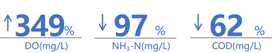 ���ι���|UB8���ι���|��������δ��