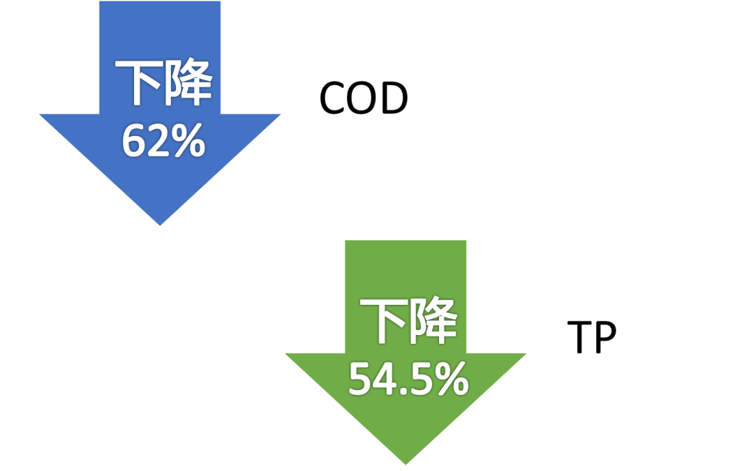 ���ι���|UB8���ι���|��������δ��