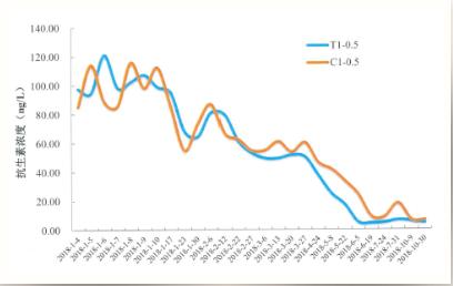 ���ι���|UB8���ι���|��������δ��