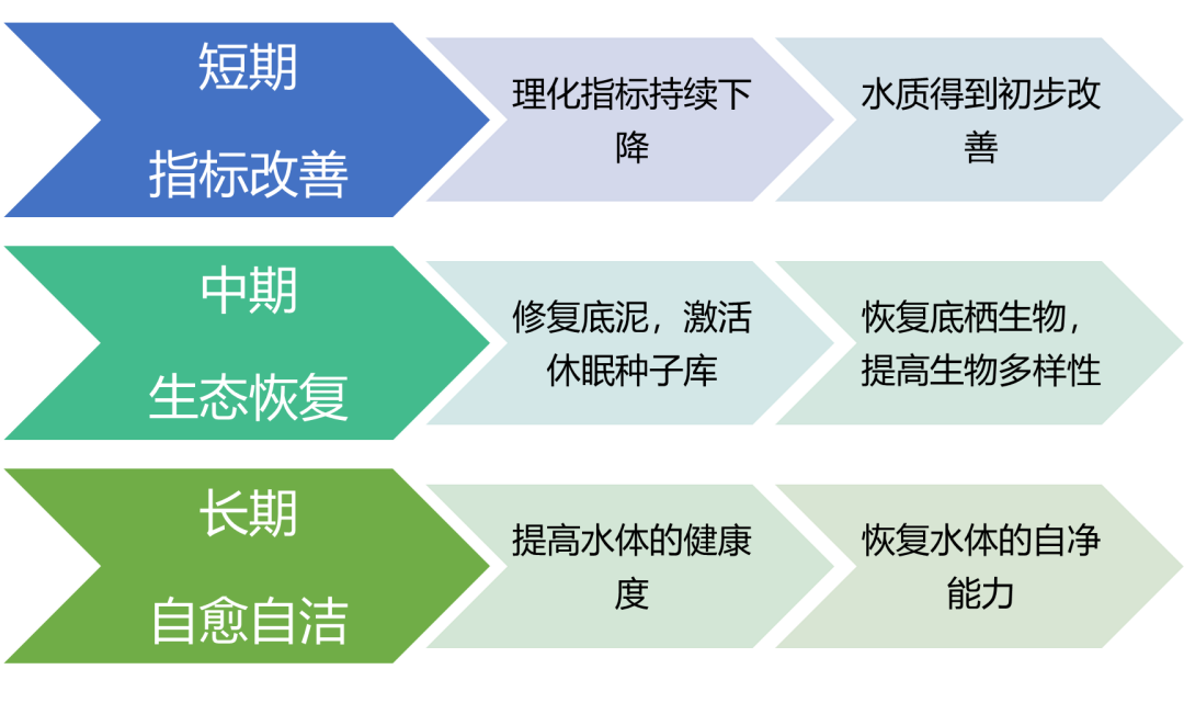 ���ι���|UB8���ι���|��������δ��