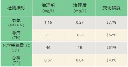 ���ι���|UB8���ι���|��������δ��