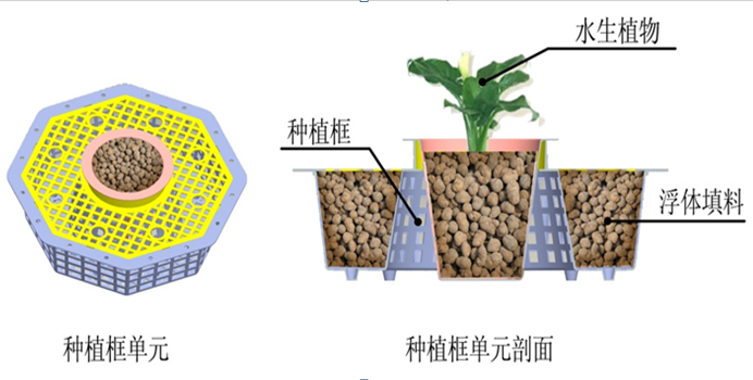 ���ι���|UB8���ι���|��������δ��