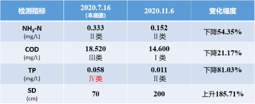 ���ι���|UB8���ι���|��������δ��