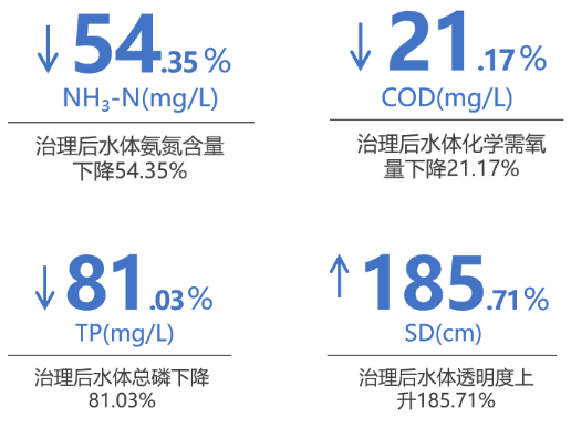 ���ι���|UB8���ι���|��������δ��