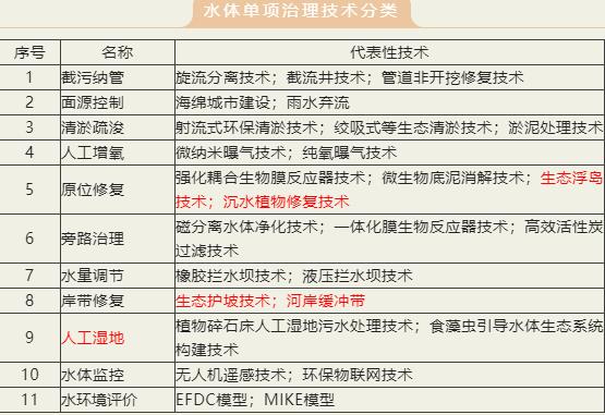 ���ι���|UB8���ι���|��������δ��