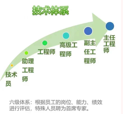 ���ι���|UB8���ι���|��������δ��