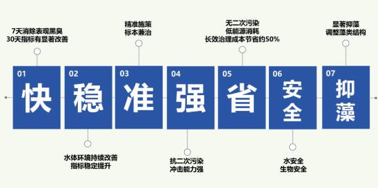 ���ι���|UB8���ι���|��������δ��