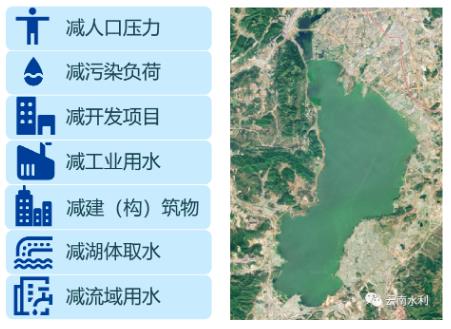 ���ι���|UB8���ι���|��������δ��