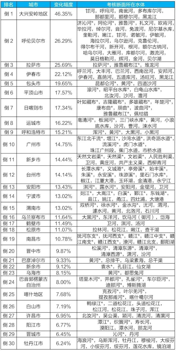 ���ι���|UB8���ι���|��������δ��