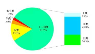 ���ι���|UB8���ι���|��������δ��