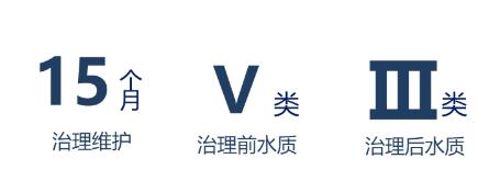 ���ι���|UB8���ι���|��������δ��