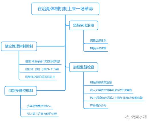 ���ι���|UB8���ι���|��������δ��