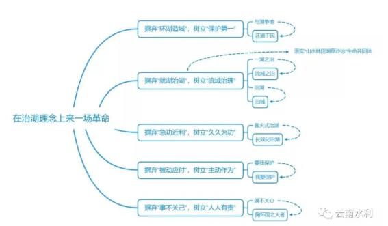 ���ι���|UB8���ι���|��������δ��